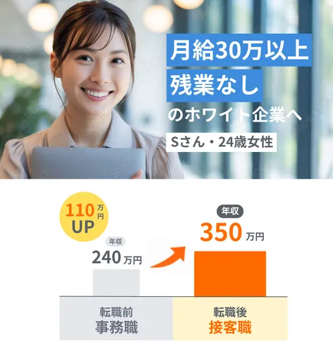 転職社の一例3